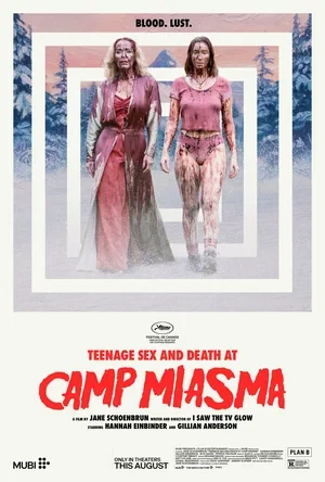Сведения об участниках